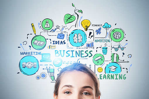 ১০টি বর্তমানে সবচেয়ে লাভজনক ব্যবসার আইডিয়া